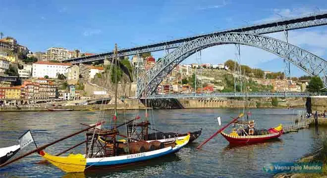 Custo de vida em Portugal