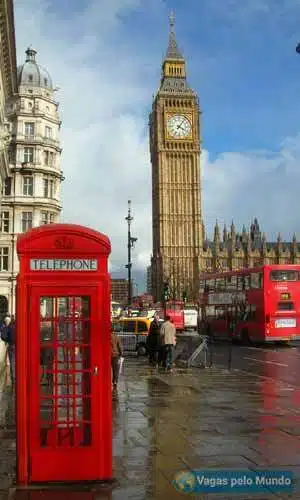 Capital da Inglaterra