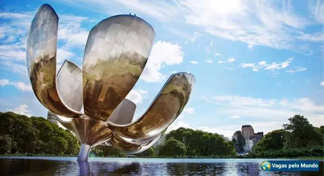 Turismo em Buenos Aires