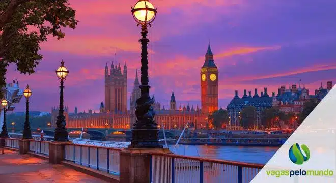 Melhores bairros de Londres